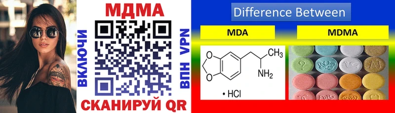 hydra онион  Губкинский  МДМА crystal  где купить наркотик 